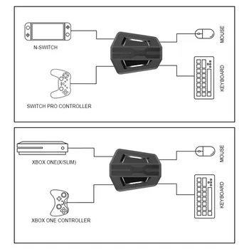 Klaviatūros Ir Pelės Adapterį Nešiojamų Pelių Konverteris, Skirtas Perjungti PS4, PS3 XBox Viena 360