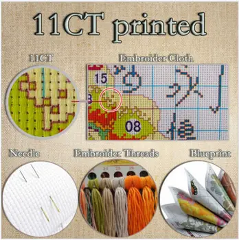 Siuvinėjimo rinkinių rankdarbiams 11CT spausdinti drobės kryželiu rinkiniai
