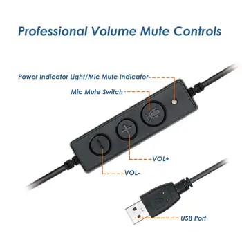 VoiceJoy QD į USB Adapteris Heaset Greitai Atjunkite USB kabelį su Garsumo ir Nutildymo Jungiklis P lantronics ausines, Ausines